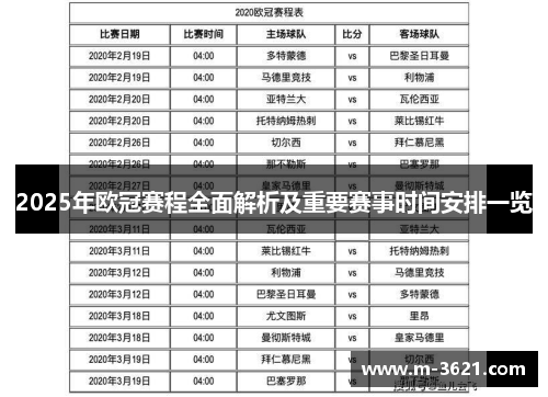 2025年欧冠赛程全面解析及重要赛事时间安排一览