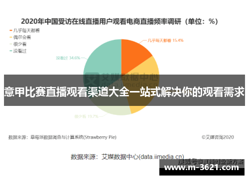 意甲比赛直播观看渠道大全一站式解决你的观看需求