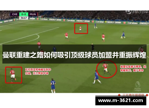 曼联重建之路如何吸引顶级球员加盟并重振辉煌