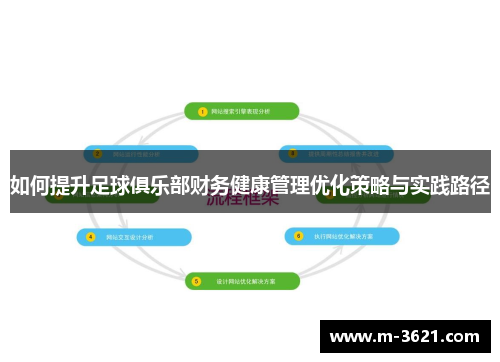 如何提升足球俱乐部财务健康管理优化策略与实践路径