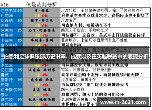 伯恩利足球俱乐部历史沿革、成就以及在英超联赛中的表现分析