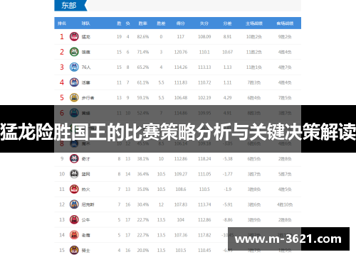 猛龙险胜国王的比赛策略分析与关键决策解读
