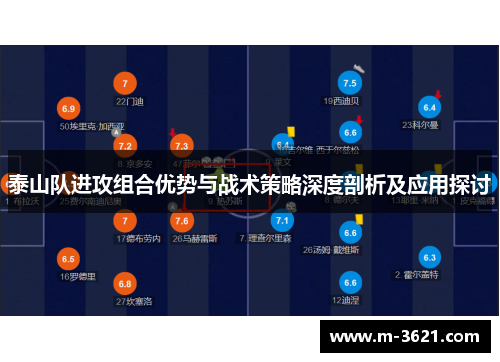 泰山队进攻组合优势与战术策略深度剖析及应用探讨