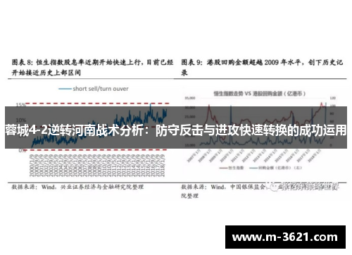 蓉城4-2逆转河南战术分析：防守反击与进攻快速转换的成功运用