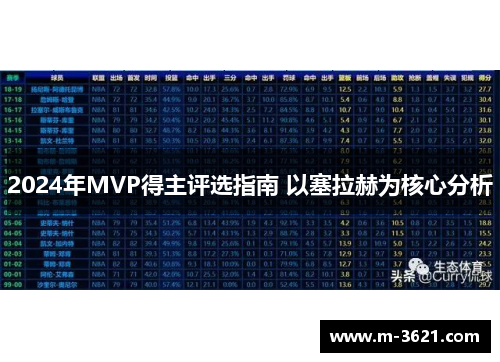 2024年MVP得主评选指南 以塞拉赫为核心分析