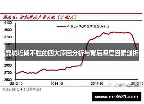 曼城近期不胜的四大原因分析与背后深层因素剖析