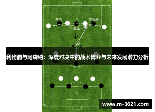 利物浦与阿森纳：深度对决中的战术博弈与未来发展潜力分析