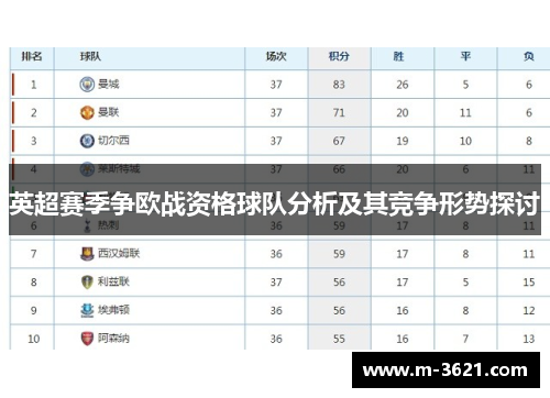 英超赛季争欧战资格球队分析及其竞争形势探讨