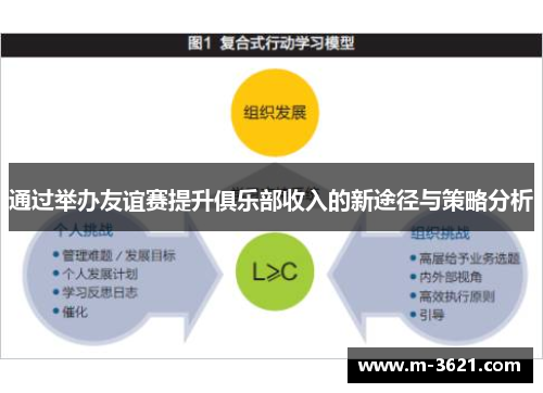 通过举办友谊赛提升俱乐部收入的新途径与策略分析