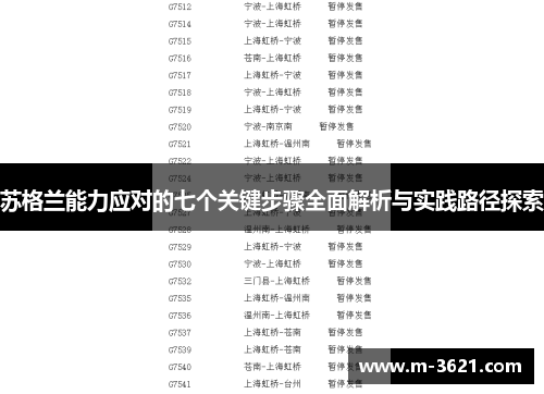 苏格兰能力应对的七个关键步骤全面解析与实践路径探索